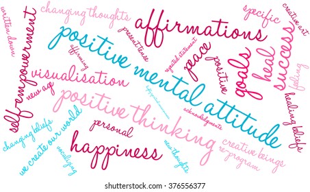 Positive Mental Attitude word cloud on a white background.