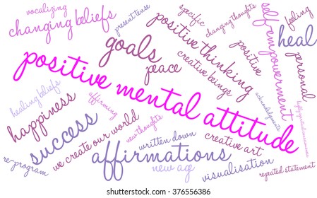 Positive Mental Attitude word cloud on a white background.