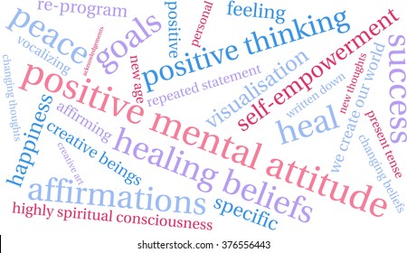 Positive Mental Attitude word cloud on a white background.
