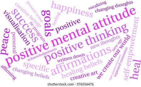 Positive Mental Attitude word cloud on a white background.