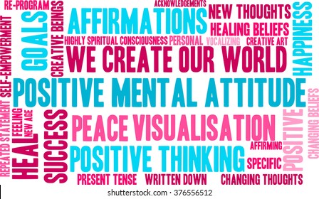 Positive Mental Attitude word cloud on a white background.