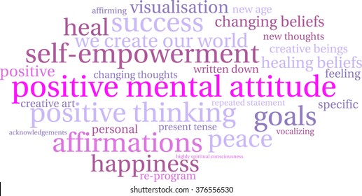 Positive Mental Attitude word cloud on a white background.