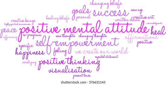 Positive Mental Attitude word cloud on a white background.