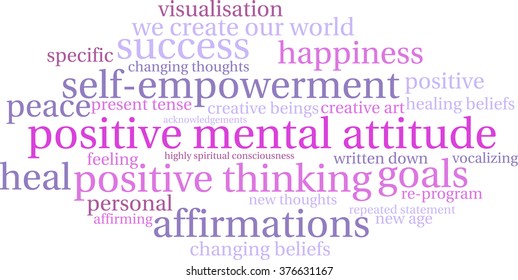 Positive Mental Attitude word cloud on a white background.