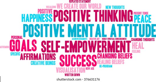 Positive Mental Attitude Word Cloud On A White Background.