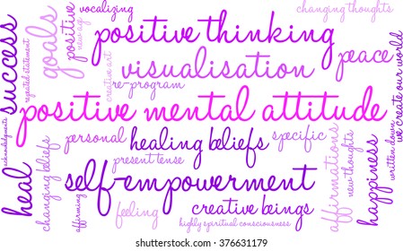 Positive Mental Attitude word cloud on a white background.