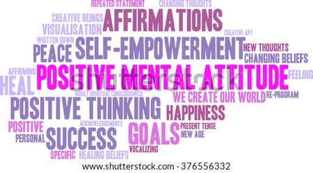 Positive Mental Attitude word cloud on a white background.