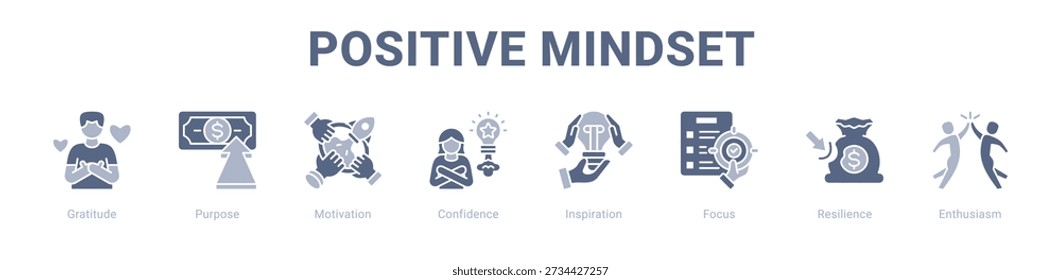 Positive Mindset web banner ícone vetor ilustração conceito , com ícone de Gratidão, Propósito, Motivação, Confiança, Inspiração, Foco.