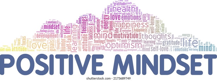 Positive Mindset word cloud conceptual design isolated on white background.