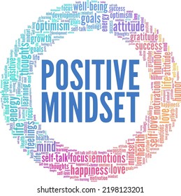 Positive Mindset word cloud conceptual design isolated on white background.