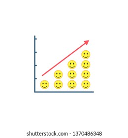 Positive Mood Growth graph, Smiley on graph success concept, Happy growing trend vector pictograph.