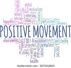 Positive Movement vector illustration word cloud isolated on white background.