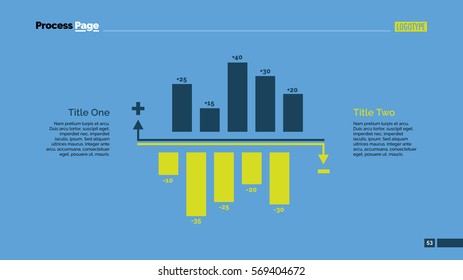 Positive And Negative Bar Charts Slide Template