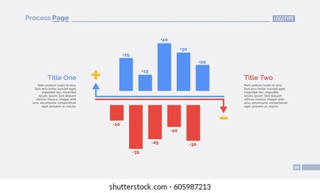 Positive And Negative Bar Charts Slide Template