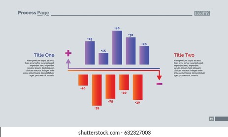 Positive And Negative Bar Charts Slide Template