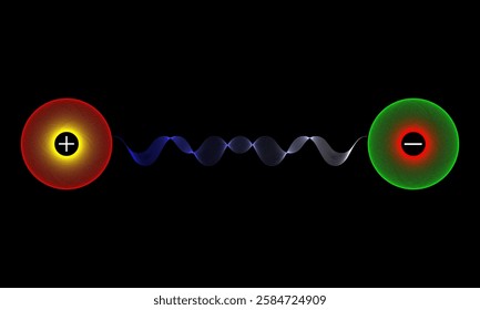 Positive and negative charge. Illustration of ionic, magnetic or wave interaction between two particles.