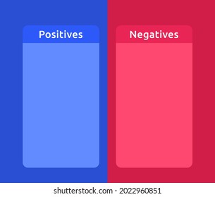 positive and negative comparison, vector