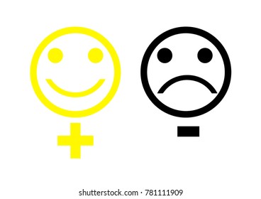 Positive and negative emotions