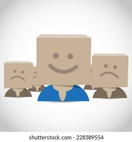 Positive or negative faces
