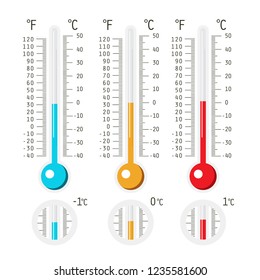 Positive Negative One Zero Degrees Celsius Stock Vector (Royalty Free ...