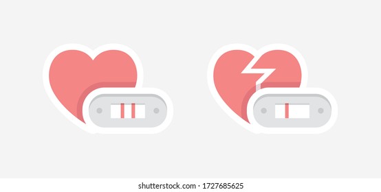 Positive and negative pregnancy test symbols with happy and unhappy hearts. Fertility and infertility design concept.