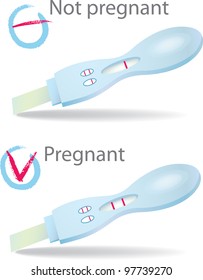 Positive and negative pregnancy tests