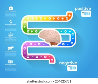 Positive or Negative Think Theme Vector Background