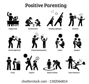 Positive parenting child upbringing. Illustrations depict the positive and healthy ways of raising a child such as supportive, involvement, reward, encouragement, trust, inspiration, and patience. 