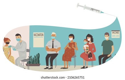 Positive people, of different nationalities, wearing masks, sit in line for vaccinations during a pandemic. A doctor vaccinates a patient in a hospital office. Vector isolated on white background.