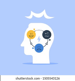 Positive psychology concept, psychological test, emotional intelligence, control feelings, self understanding, mood swing, vector flat illustration