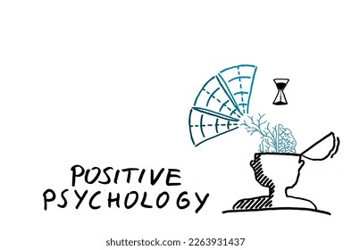 Positive psychology - growth field of view sketch