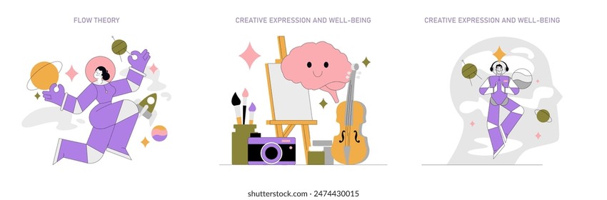 Positive Psychology set. Illustrations depict flow theory and creative expression impact on well-being with joyful characters. Vector illustration.