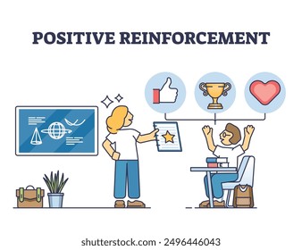 Positive reinforcement with learning motivation or reward outline diagram. Effective encouragement, feedback and approval for best results vector illustration. Motivational good consequences for work