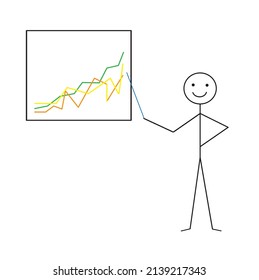 positive stick man with a pointer, information on a poster, business development concept, success chart, quotes