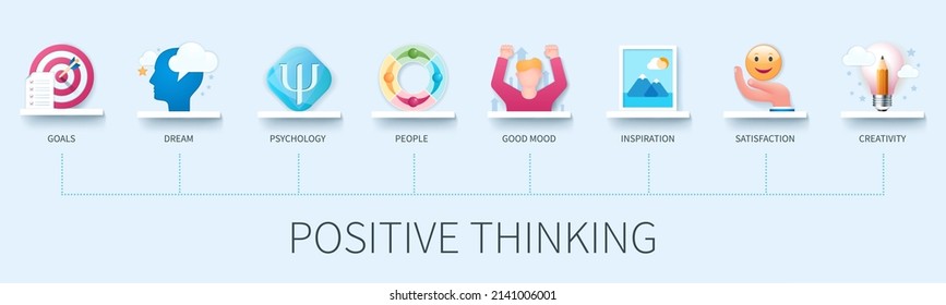 Positive thinking banner with icons. Goals, dream, psychology, people, good mood, inspiration, satisfaction, creativity icons. Business concept. Web vector infographic in 3D style