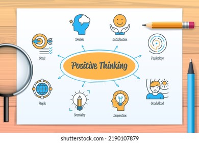 Positive Thinking Chart With Icons And Keywords. Goals, Dream, Psychology, People, Good Mood, Inspiration, Satisfaction, Creativity Icons. Web Vector Infographic