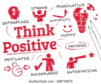 52,338 Positive thinking vector Images, Stock Photos & Vectors ...