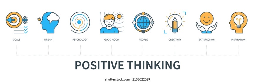 Positive thinking concept with icons. Goals, dream, psychology, people, good mood, inspiration, satisfaction, creativity icons. Web vector infographic in minimal flat line style