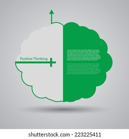 'Positive thinking' creative design template.