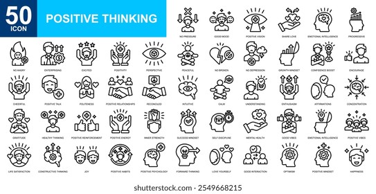 Positive Thinking icon collection set. Open mind, mindset, smart think, good people, good habits, brain process, design thinking icon. Simple line vector.