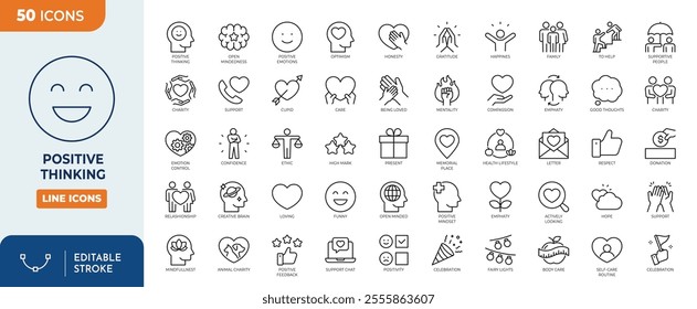 Positive Thinking line editable icon set. Open mind, mindset, smart think, good people, good habits, brain process, design thinking icon.