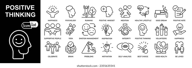 Positive thinking linear icons set .Emotion Management, Healthy Lifestyle, Confidence, Imagination, Good Dream, Yoga, Meditation. simple outline icons