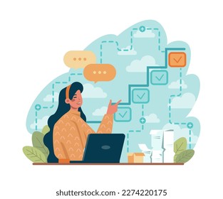 Positive thinking and optimism. Employee motivation and determination. Business ambition and confidence. Psychology idea. Flat vector illustration