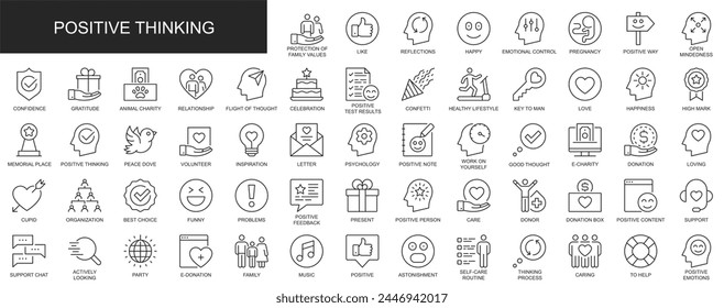 Positive thinking web icons set in thin line design. Pack of family value, reflection, emotional control, confidence, gratitude, relationship, other outline stroke pictograms. Vector illustration.