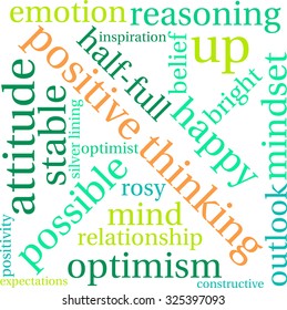 Positive Thinking word cloud on a white background. 