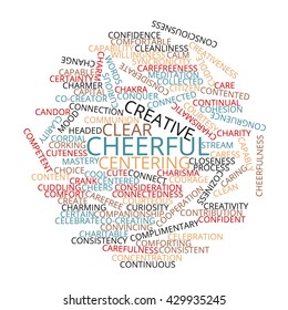 Positive thinking words cloud vector illustration circle.