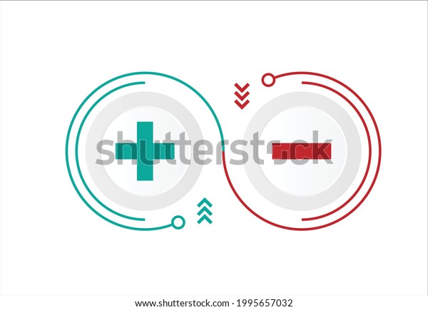 Positive Vs Negative Advantage Vs Disadvantage Stock Vector (Royalty Free) 1995657032