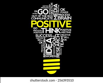 POSITIVE word cloud bulb vector concept