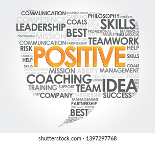 Positive in  word cloud dialog  bubble