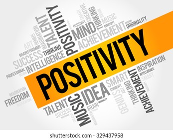 Positivity word cloud, business concept